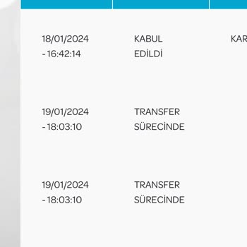 PTT Kargo 3 Gündür İl İçi Aktarmada
