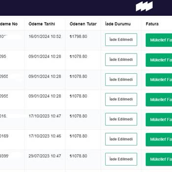 Mükellef (mukellef.co) Mukellef.co Haksız Yere Zam Yapıyor, Müşterilerini Bilgilendirmiyor