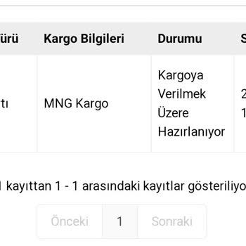 Hopena Kargom Gelmedi (Kargoya Verilmedi)