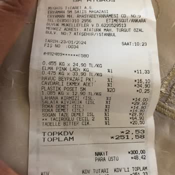 Migros Ekmek Fiyatlarına Şaşırtan Zamlar