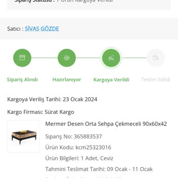 ÇiçekSepeti Çevrimiçi Alışveriş Platformları Ve Teslimat Süreçleri