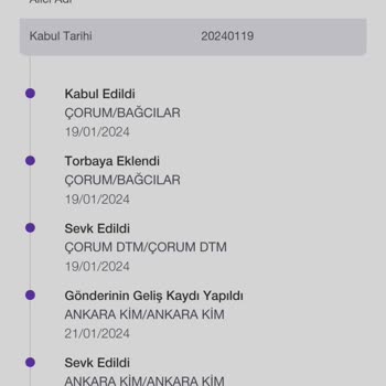 Gardrops Kargo Sorunu Yaşıyorum