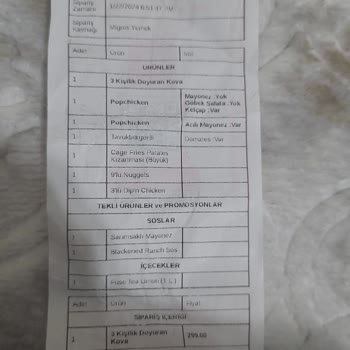 Migros Yemek Eksik Sipariş Ve İade Sorunuyla Karşı Karşıya!