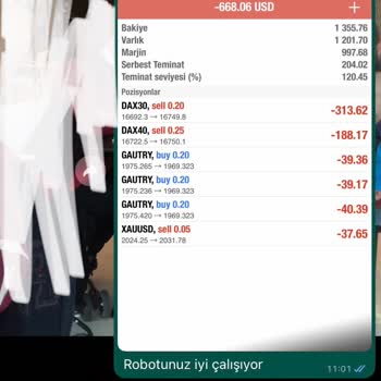 MetaTrader Forex İşlemleri Ve Danışmanlık Hizmetleri Şikayeti
