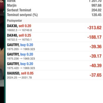 MetaTrader Forex İşlemleri Ve Danışmanlık Hizmetleri Şikayeti