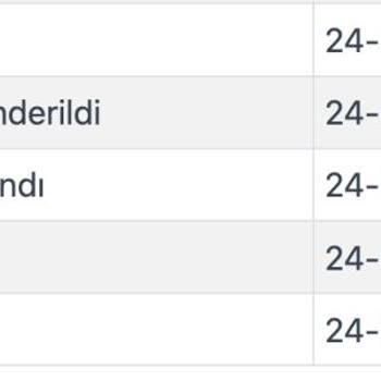 Venora (Venora.net) Sigara Bırakma Kolyesi Hala Gelmedi