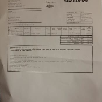 Skechers Ayakkabı Kalite Sorunu Ve İade Talebinin Reddi