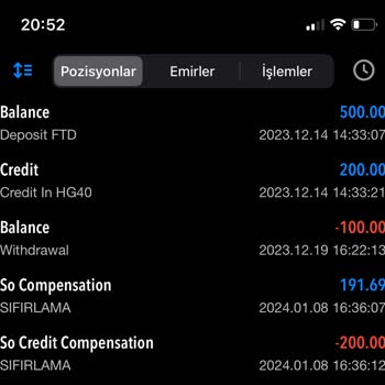 Winvest Brokers Sürekli Para Eklemezseniz Hesabınız Kapatılıyor