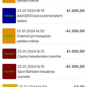 Hellbet Para Çekimi Ödenmiyor