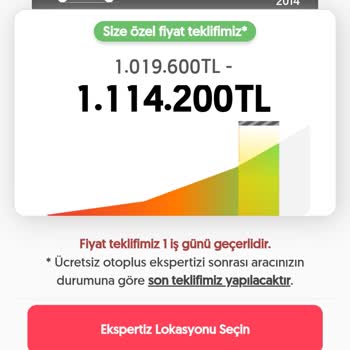 OtoPlus Fiyat Hayal Kırıklığı!