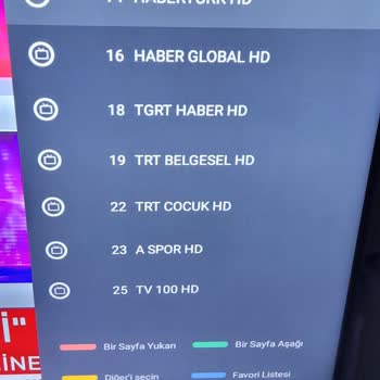 Vestel 55UA9600 Bazı Kanallar Kayboldu
