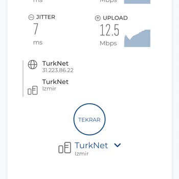 TurkNet İnternet Hakkında Yaşadığım Sorun.