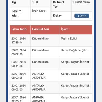 Sürat Kargo Tarafından Teslim Edilmeyen Kargo