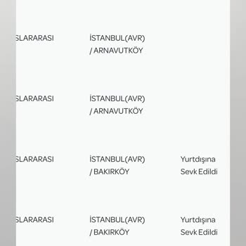 PTT Kargo Yurt Dışından Gelen Kargom