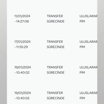 PTT Kargo Yurt Dışından Gelen Kargom