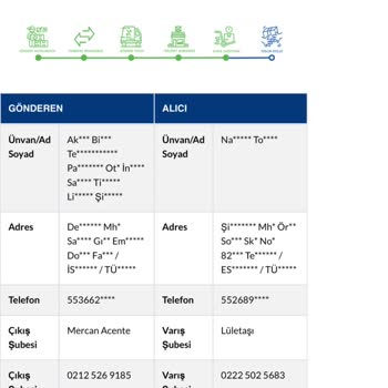 Eskişehir Sürat Kargo Lületaşı Şubesi