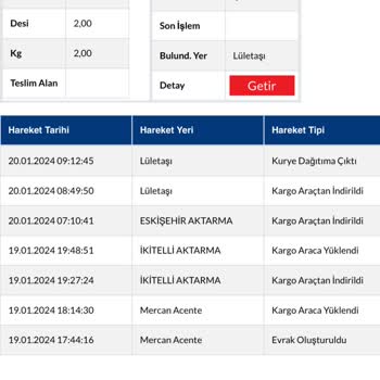 Eskişehir Sürat Kargo Lületaşı Şubesi