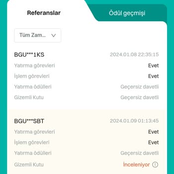 Bitget Geçersiz Davetli Sebepsiz
