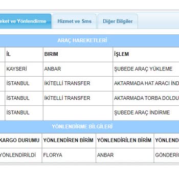 Kargo Sorunu Ve N11'in Para İadesi Yapmaması