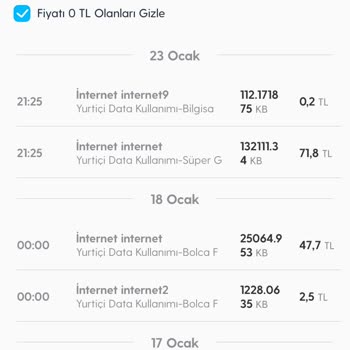 Turkcell Mobil Operatör Hesap Sorunları Ve Müşteri Deneyimi