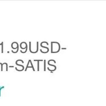 Unauthorized Charge To My Credit Card From Patreon