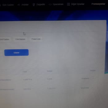 Betkom Güven Sorunu Ve Kayıp Bakiye