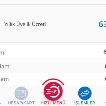 Denizbank Haksız Kesilen Kart Aidatı