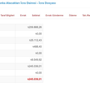 Yapı Kredi Bankası Borç Birleştirme Talebim Reddedildi!