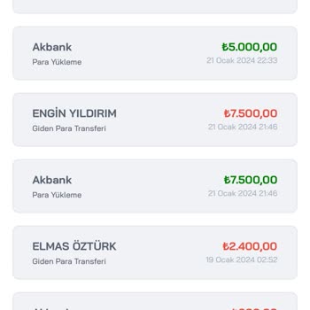 Betpark Kazancımın Hesabımdan Kaybolması!