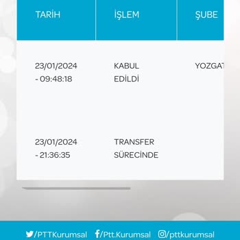 PTT Kargo Çok Yavaş Çalışıyor