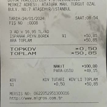 Migros Sistemlerinin Çalışmaması (! ) Nedeniyle Fazla Para Alınıyor.