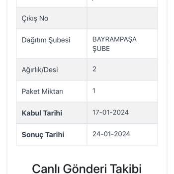 Kargoist 8 Gündür Gelmeyen Kargo