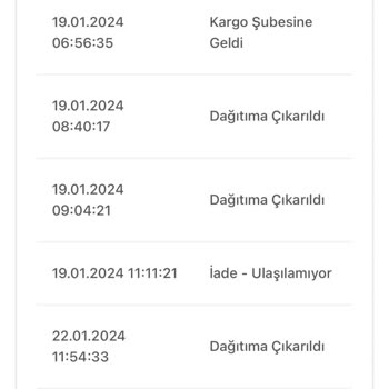 Bir Günde Kargo Kargomu Teslim Etmiyor