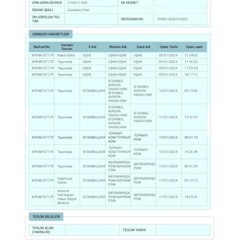 PTT Kargo Kargomu Günlerdir Bekletiyor
