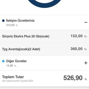 İsteğim Dışında Verilen Turkcell Servisi