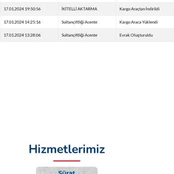 Sürat Kargo 5 Gündür Kargomu Şubede Bekletiyor