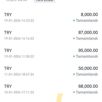 Binance TR'den Kripto Çekme İşlemlerinin Bilgileri