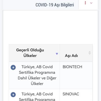 BioNTech Covid Aşı Şikayetim, Yan Etkileri