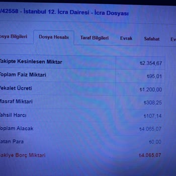 Derma Queen Güzellik & Estetik Haksız İcra İşlemine Karşı Birlikte Mücadele