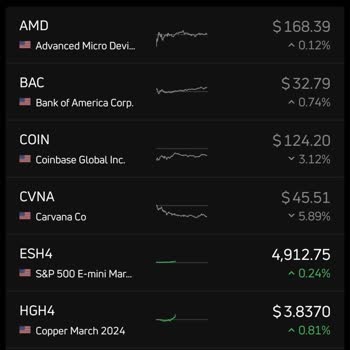 Quantfury Close The Long Position, Investment Went Down the Drain