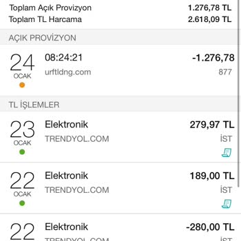 Garanti BBVA Kartımdan Habersiz Yapılan İşlem Ve Mağduriyet Talebi