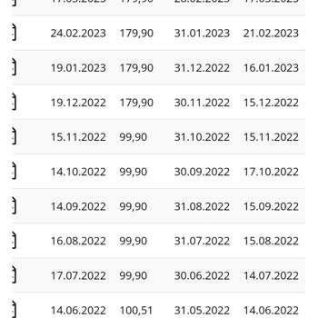 Millenicom İnternet Aşırı Zam Yapıyorlar