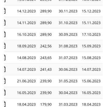 Millenicom İnternet Aşırı Zam Yapıyorlar