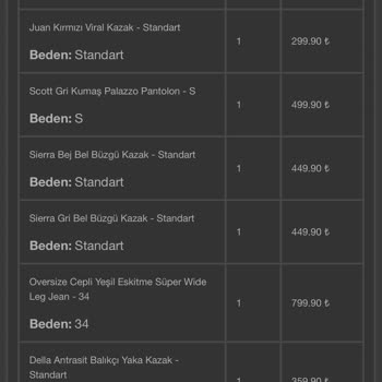 Öykü Fashion Ücret İadesi Yapmıyor