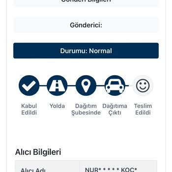 Pozitif Kargo Kargo Dağıtımı Sorunu Yaşıyorum