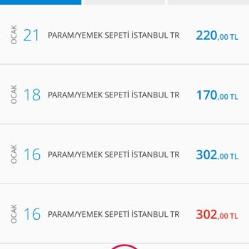 Domino's Pizza İlgili Restoran Sorun İçin Hiçbir Görüşme Başlatmıyor