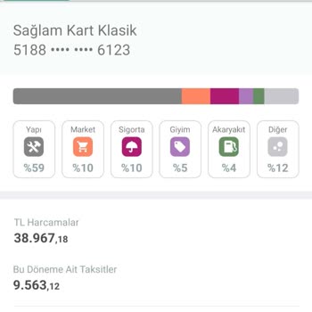 Cvmaker.com.tr Hesabımdan Para Çekimi
