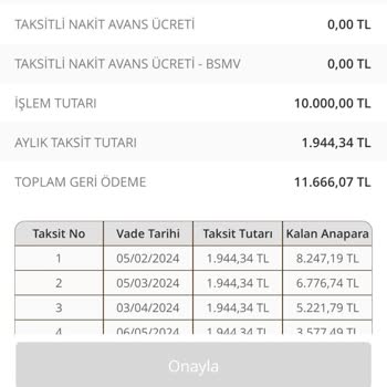 Denizbank Tanımlanmayan Faizsiz Nakit Avans