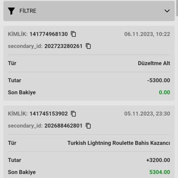 Milyoner Sitesi Tamamen Ödeme Yapmayan Bir Site
