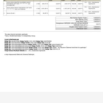 Enuygun.com Uçak Bileti İptali